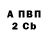 Кетамин VHQ Dasha Biloglazova